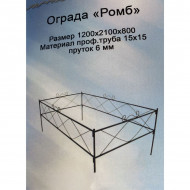 металлические ограды в Уфе